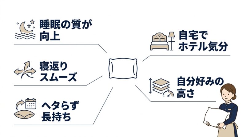 ホテル仕様の枕を自宅で愛用するメリット5つ
