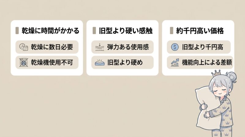 王様の夢枕２で気になるデメリット