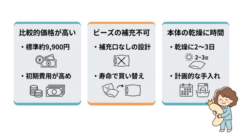王様の抱き枕のデメリット3つ