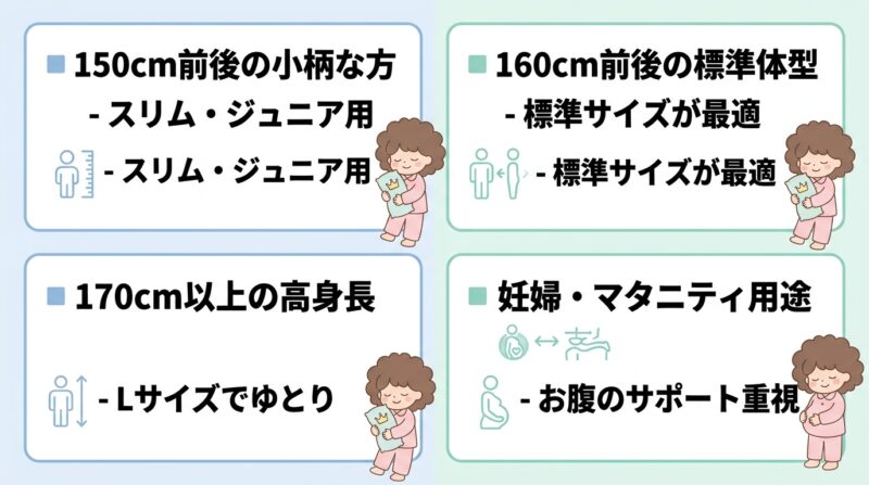 身長や体格に合わせたサイズの目安