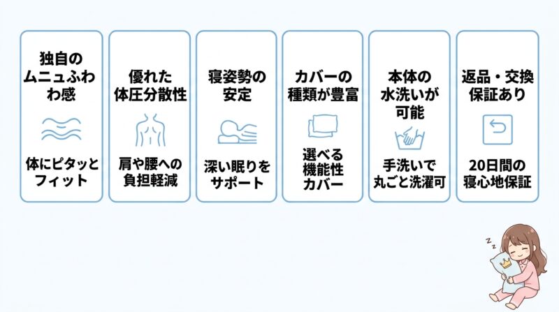 王様の抱き枕を選ぶメリット