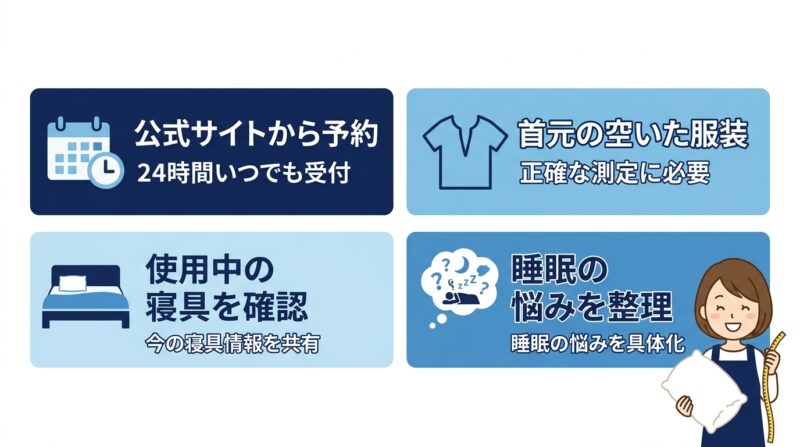 店舗予約のコツと失敗しないための準備