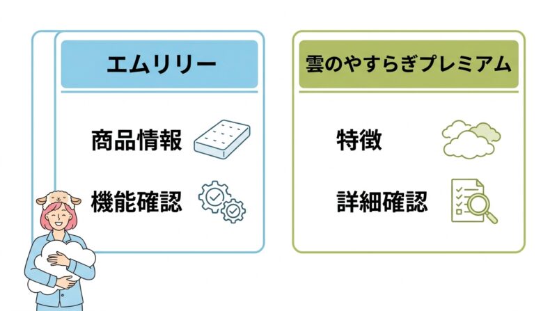 エムリリー枕と雲のやすらぎプレミアム枕を比較