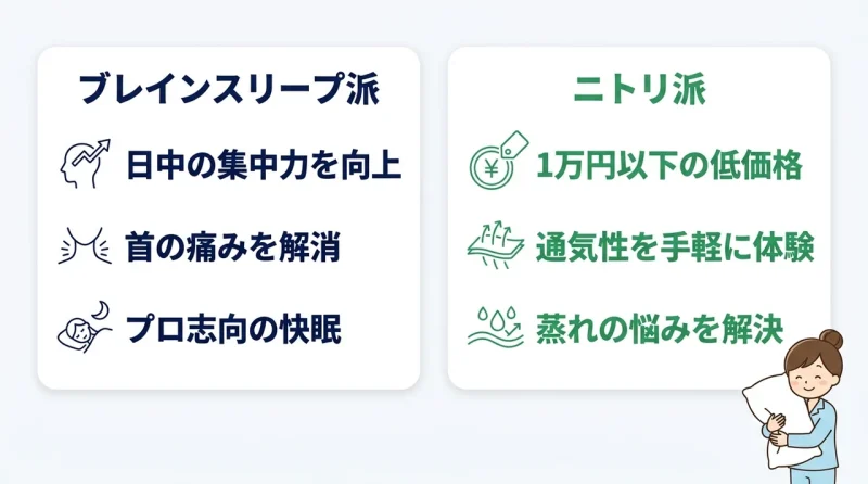 自分に合う枕はどっち？選び方を解説