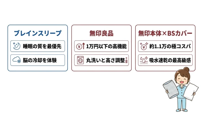 あなたはどっち?おすすめの人を解説
