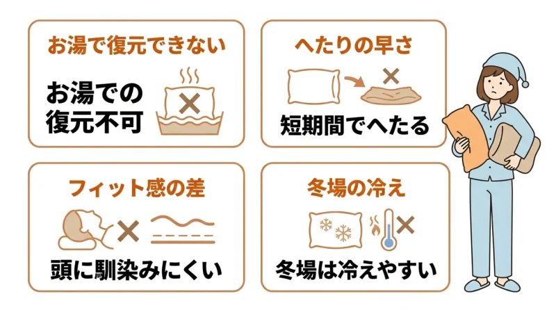 類似品で後悔しないためのデメリット4つ