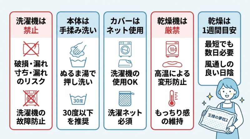王様の夢枕2の洗濯方法と基本ルール