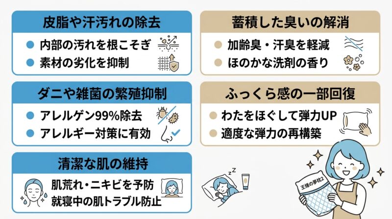 王様の夢枕2を洗濯するメリット5つ