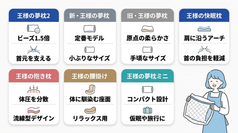 王様シリーズのおすすめ商品7選