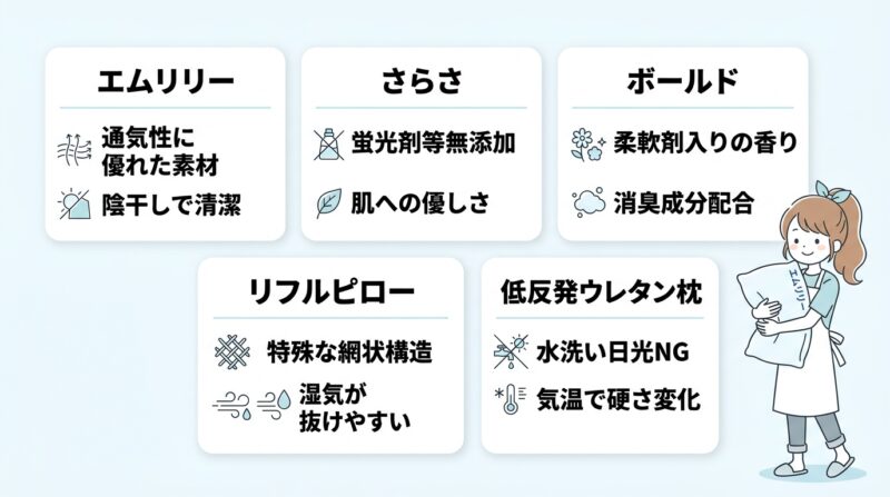 お手入れに使えるおすすめアイテム